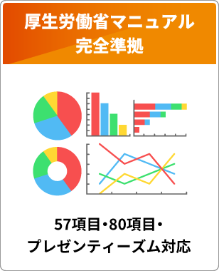 厚生労働省マニュアル完全準拠
