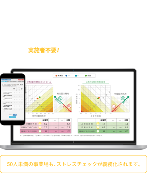 ストレスチェックLite