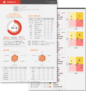 ワークエンゲージメント